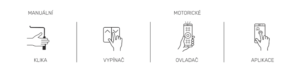 ovladani-venkovni-zaluzie
